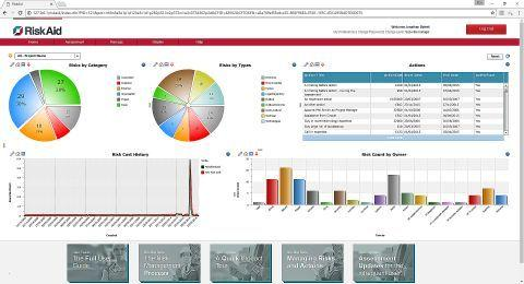 dashboard view (small)